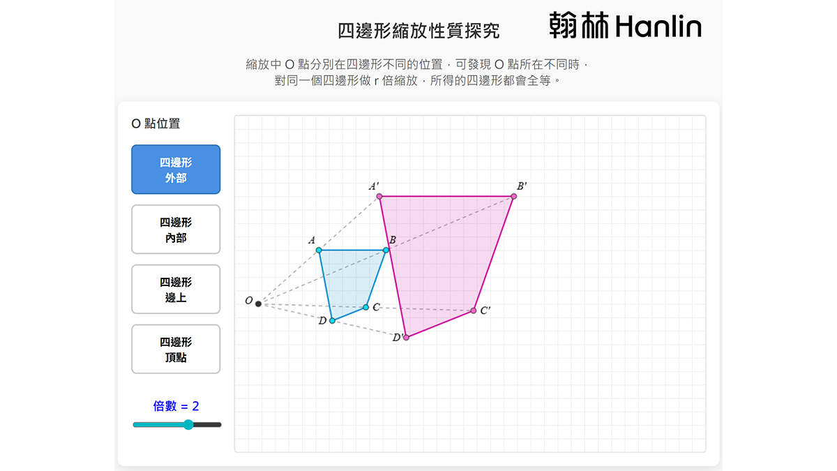 四邊形的動態伸縮畫面截圖