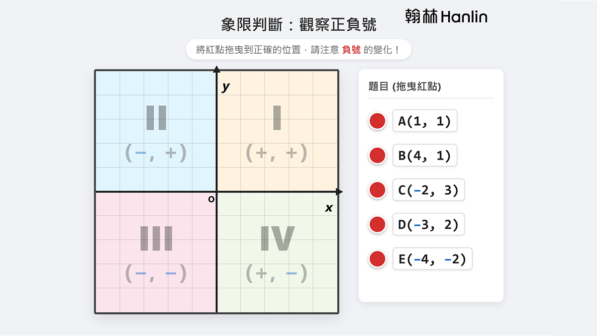 象限單人練習版